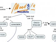 moodbile_cm